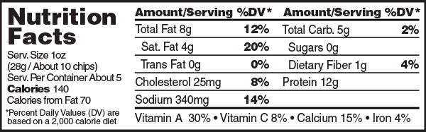 Kale to the Chief Parmesan Cheese Nutrition Facts