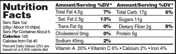 Kale to the Chief S'Mores Nutrition Facts